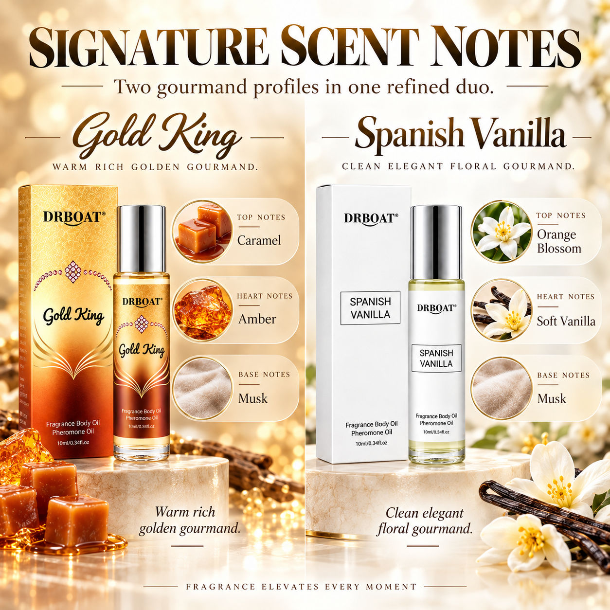 Set Minyak Parfum Roll-on Duo  - Perfume Fragrance Oil ulasan dan harga