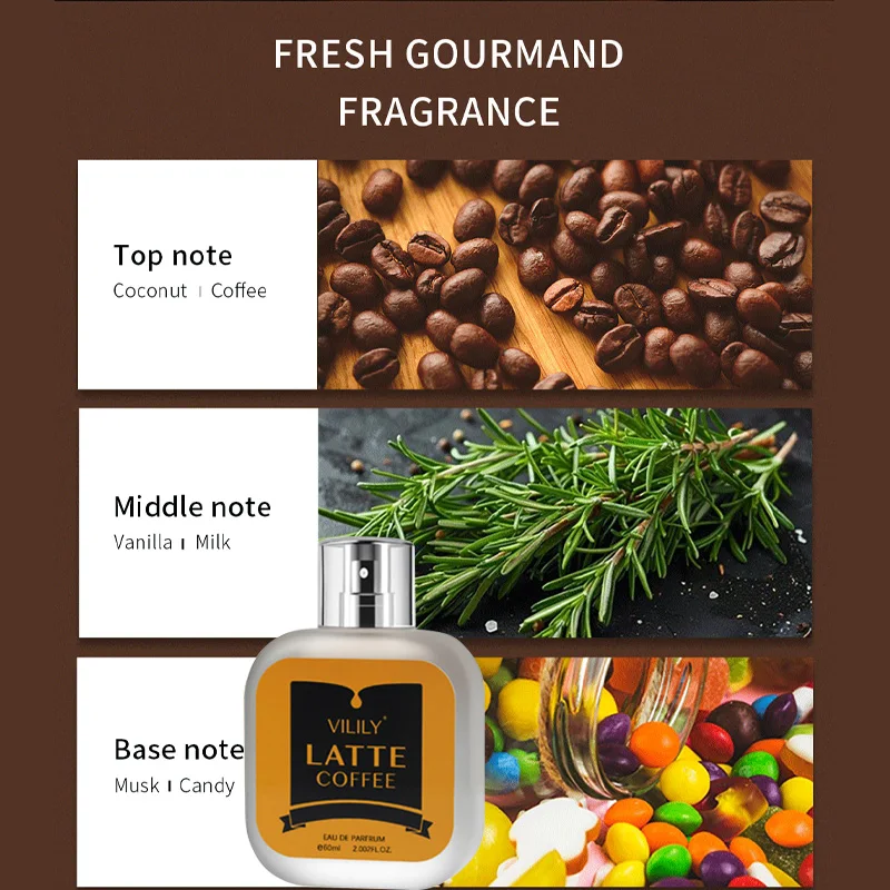 60Ml Cokelat Cappuccino Eau De - Perfume Fragrance Dupe ulasan dan harga