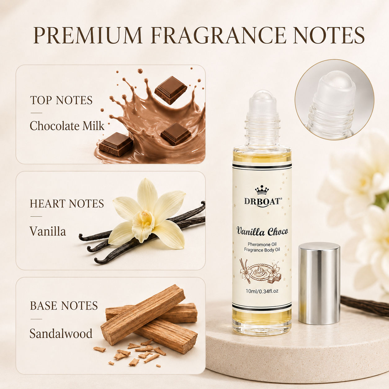 Minyak Parfum Roll-On Aroma Va - Perfume Fragrance Oil ulasan dan harga