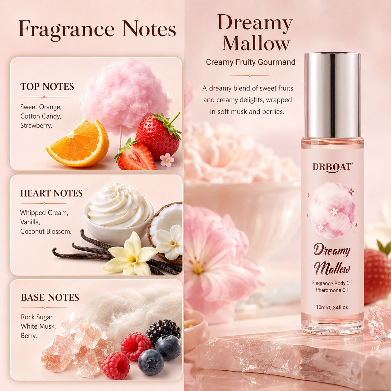 Minyak Parfum Roll-on untuk Wa - Perfume Fragrance Oil ulasan dan harga