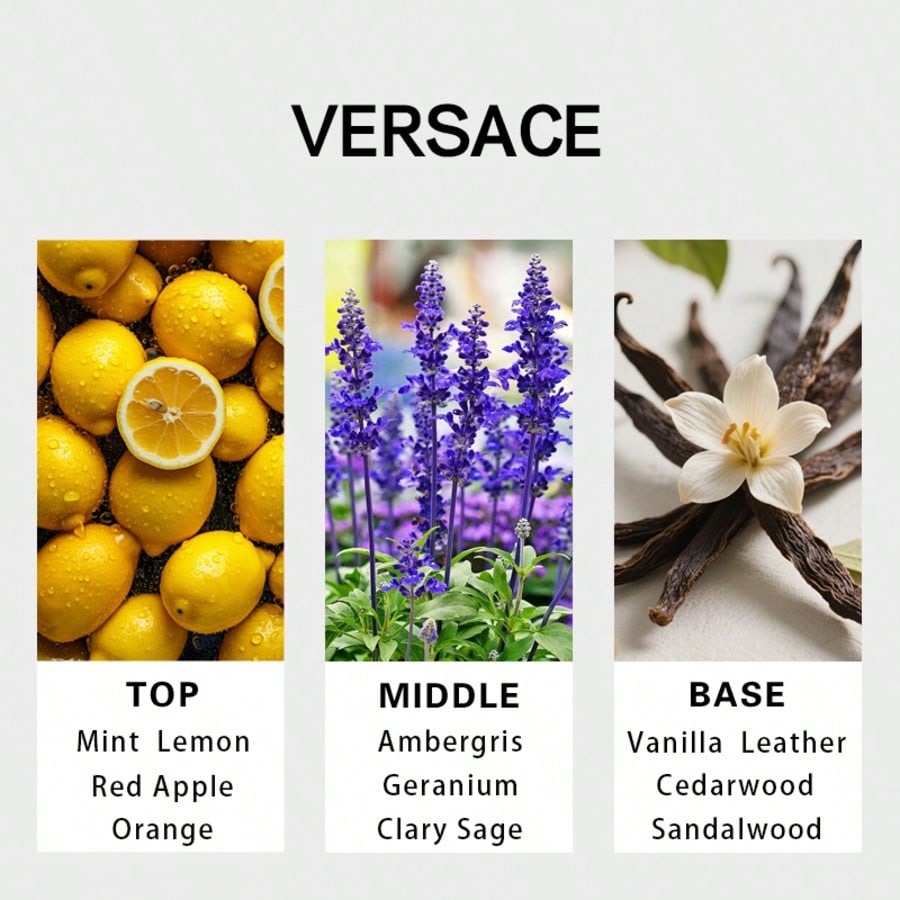 Versace Eros Men Eau De Parfum - Perfume Fragrance Dupe ulasan dan harga