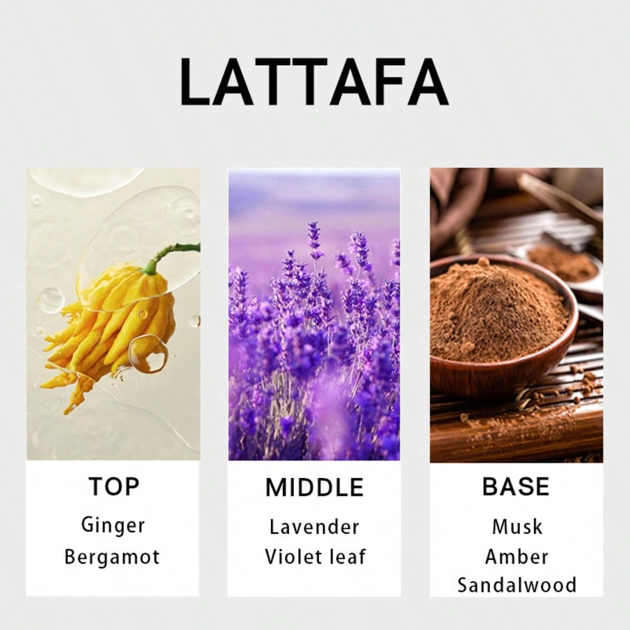 Lattafa Suqraat Men Eau De Par - Perfume Fragrance Dupe ulasan dan harga